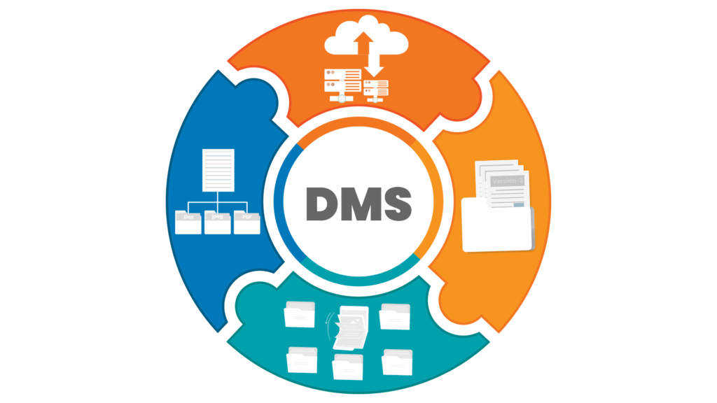 Servodocs dms logo