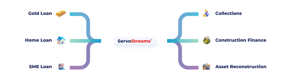 servostream accelerators