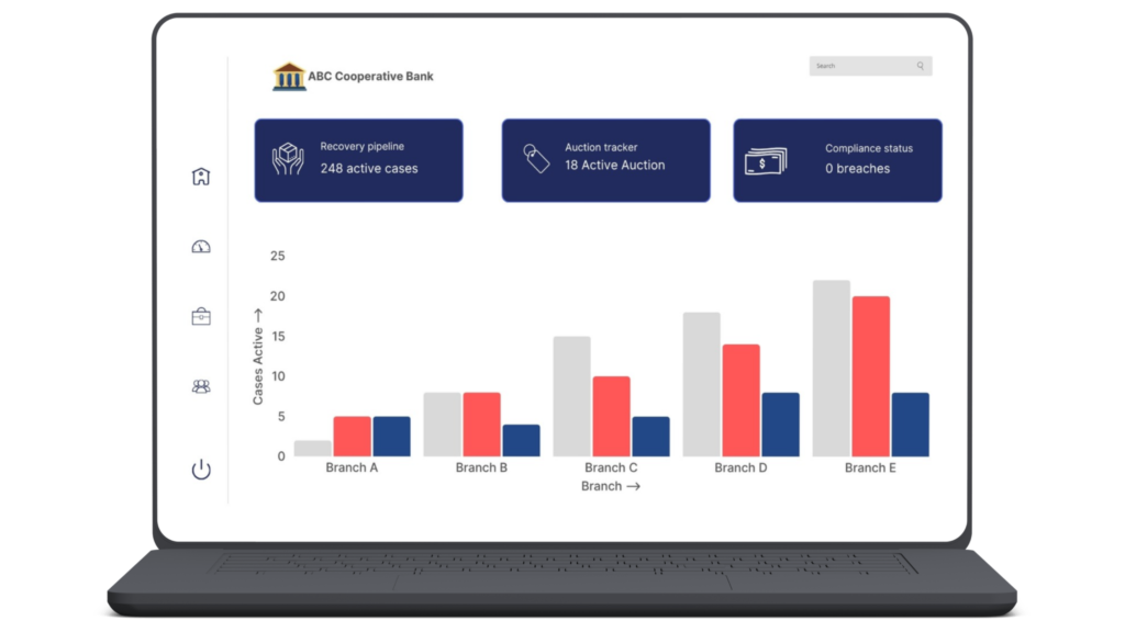 gold loan solution dashboard
