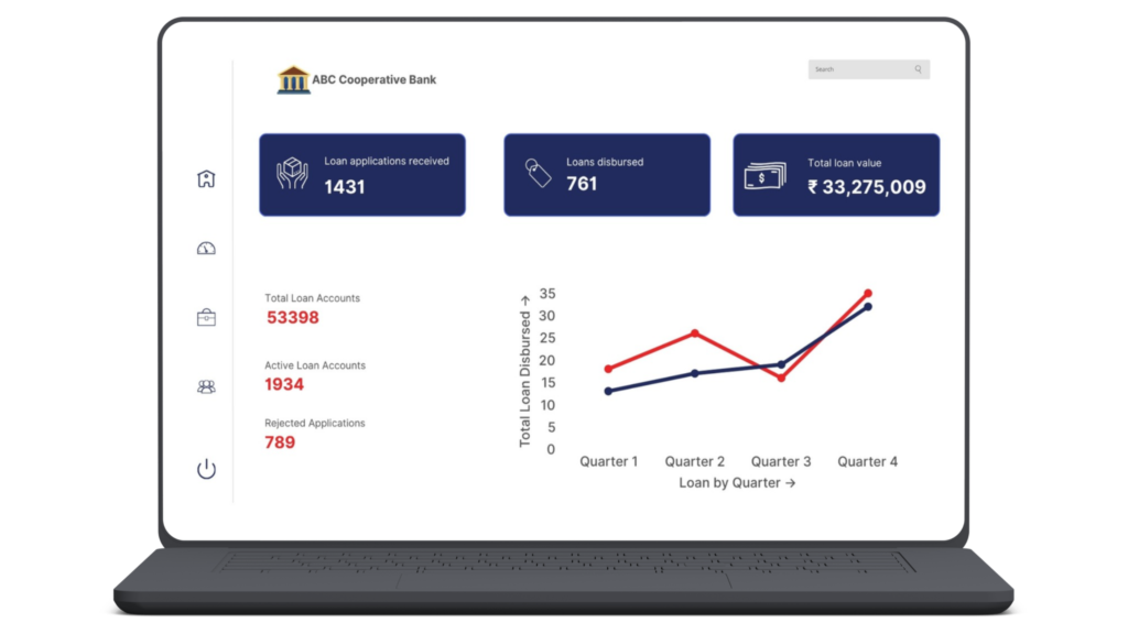 gold loan software dashboard