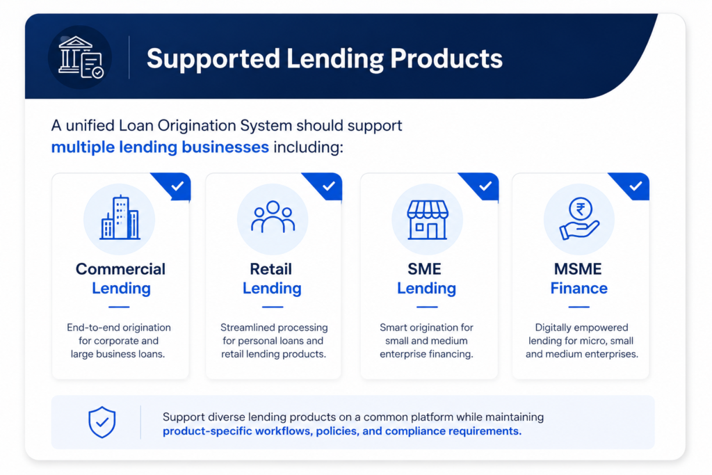 Lending Origination System