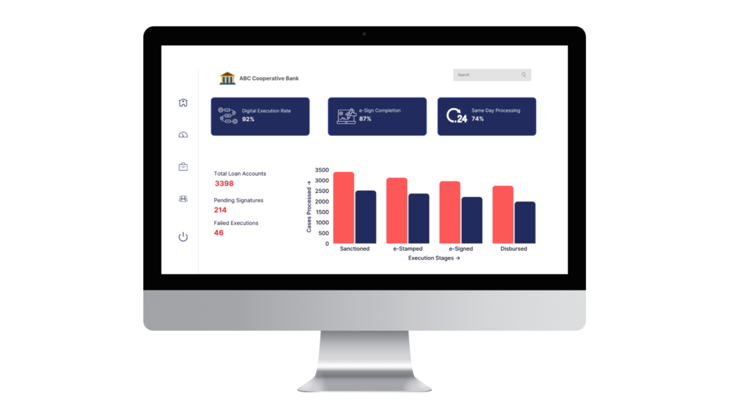 Commercial loan origination solution dashboard