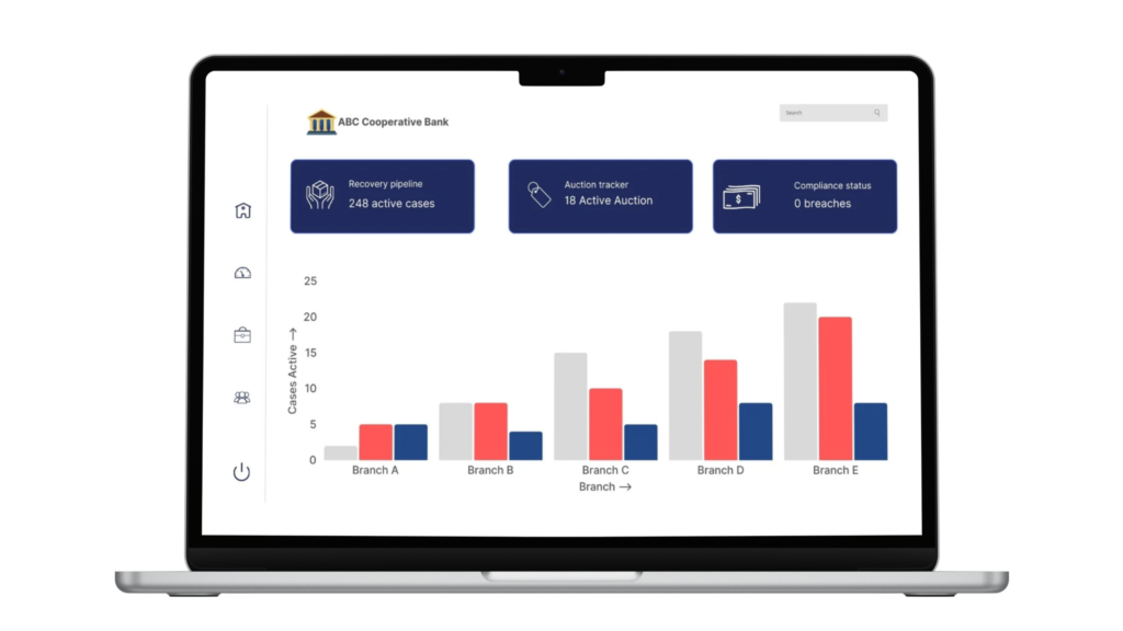 gold loan solution dashboard