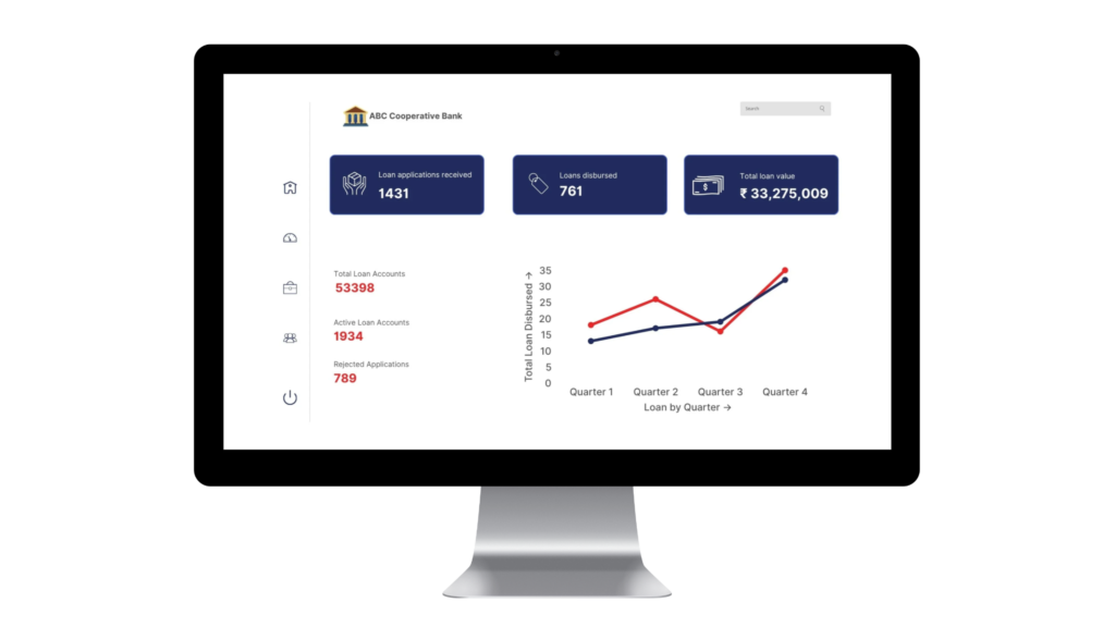 gold loan software dashboard