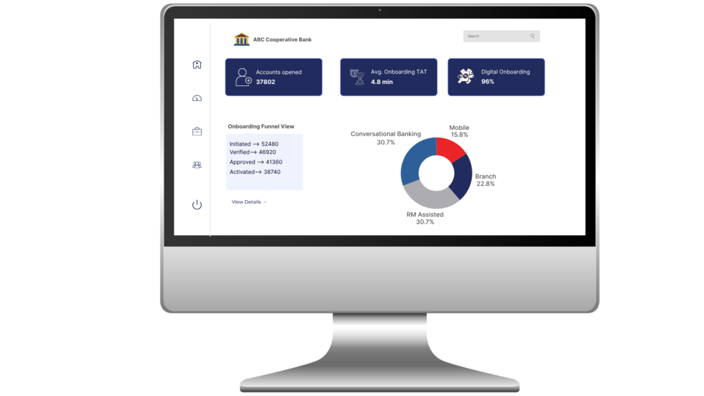 customer onboarding software