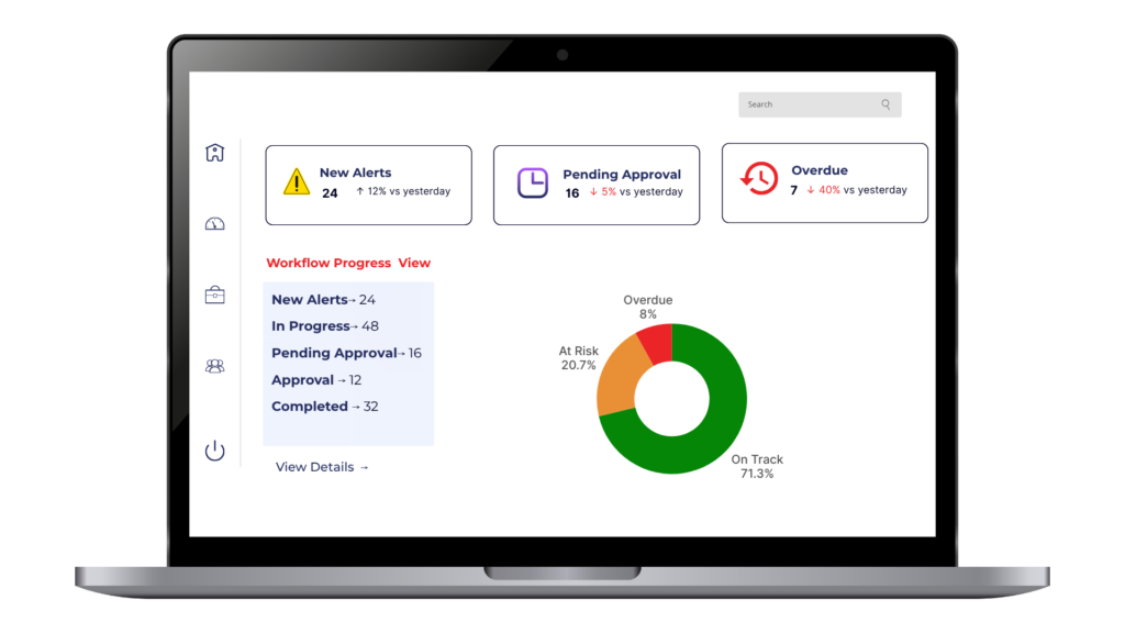 early warning solution dashboard