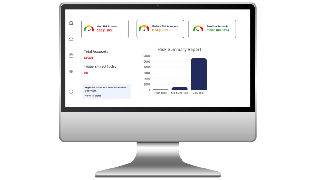 early warning system dashboard