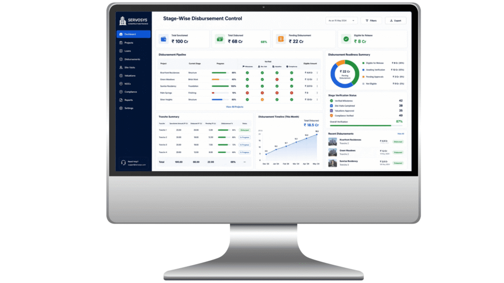 construction finance loan monitoring
