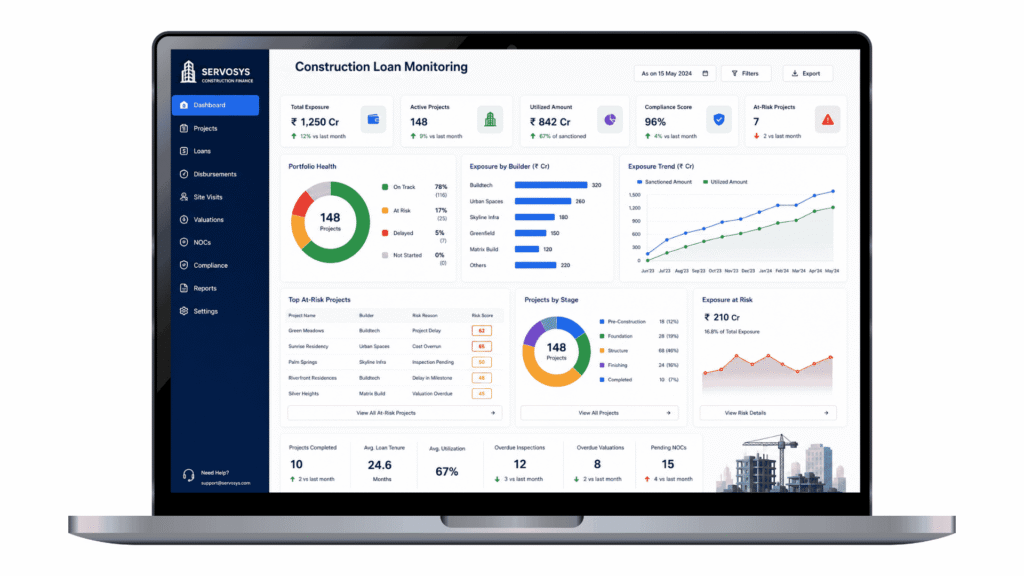construction finance project monitoring