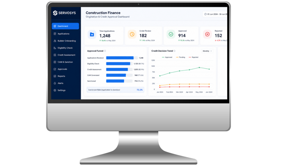 construction finance software...