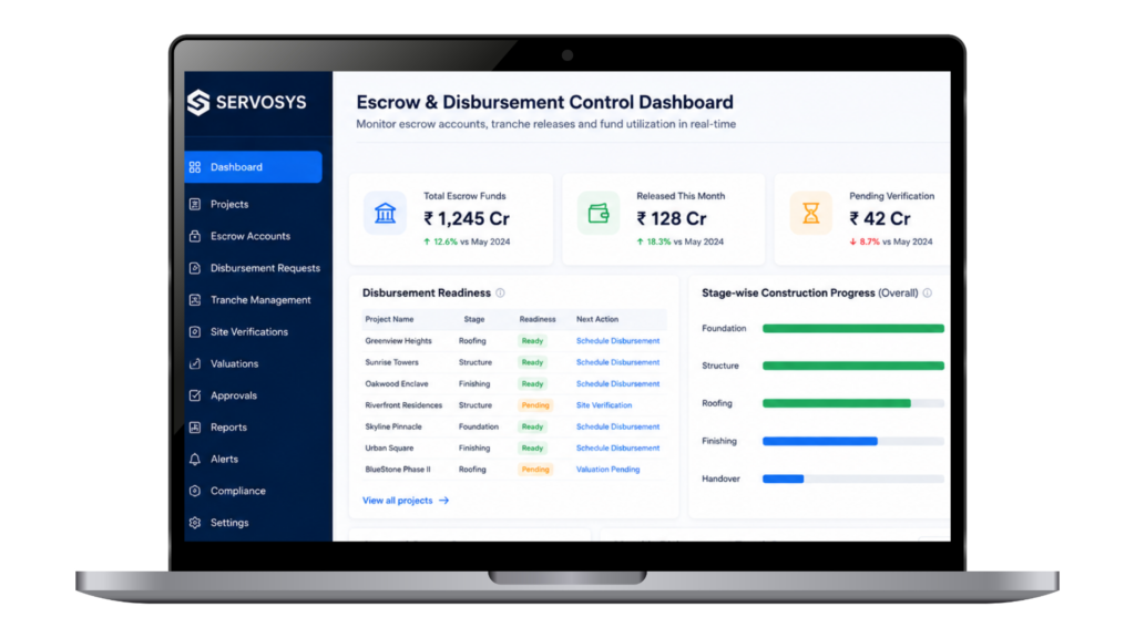 construction lending software