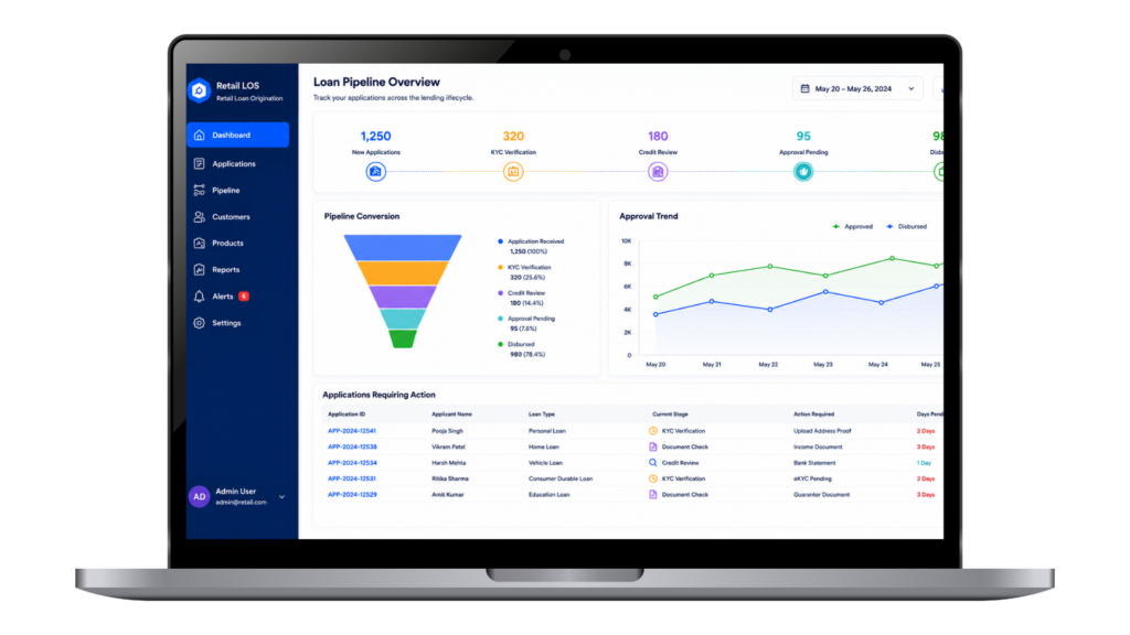 consumer loan origination system