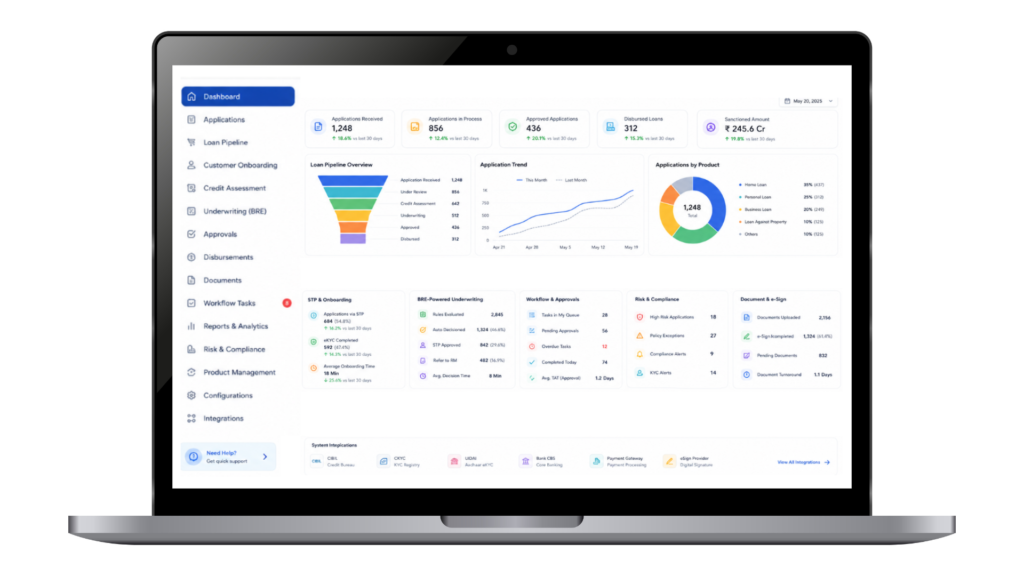 loan origination software