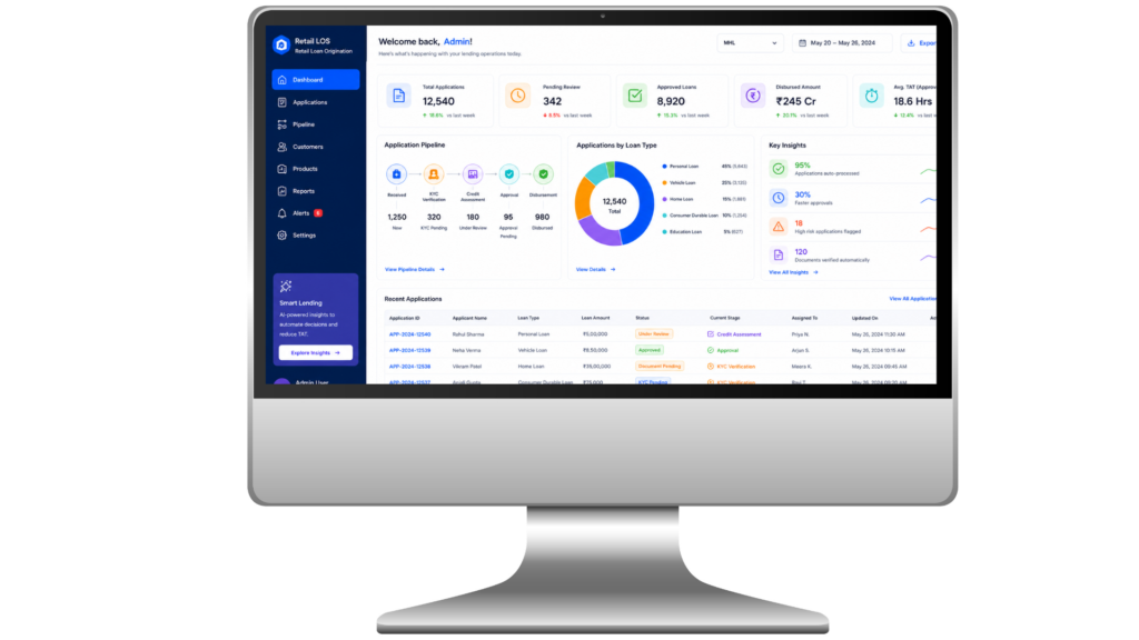 retail loan origination software