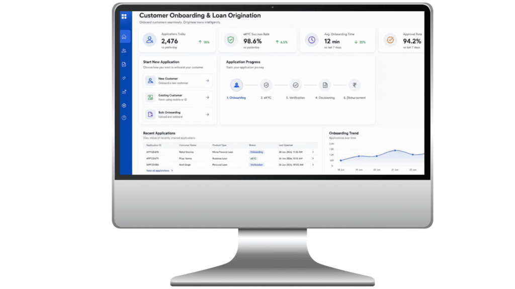 SME Loan origination software (1)