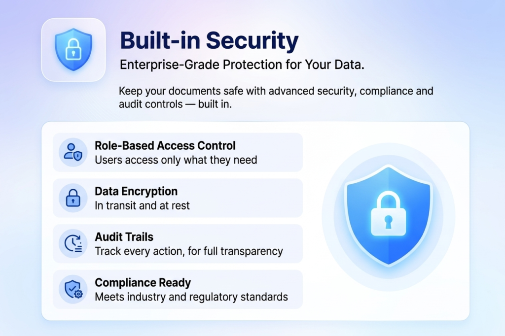 built in security with servodocs dms